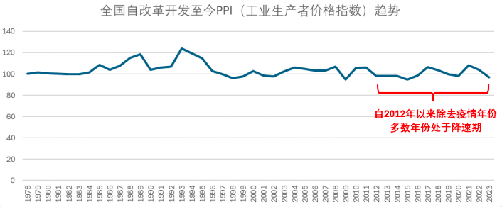 如何超越拼多多？比拼多多更低价，更“卷”