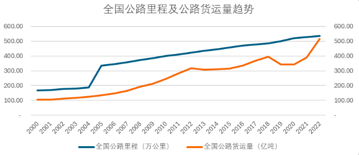 如何超越拼多多？比拼多多更低价，更“卷”