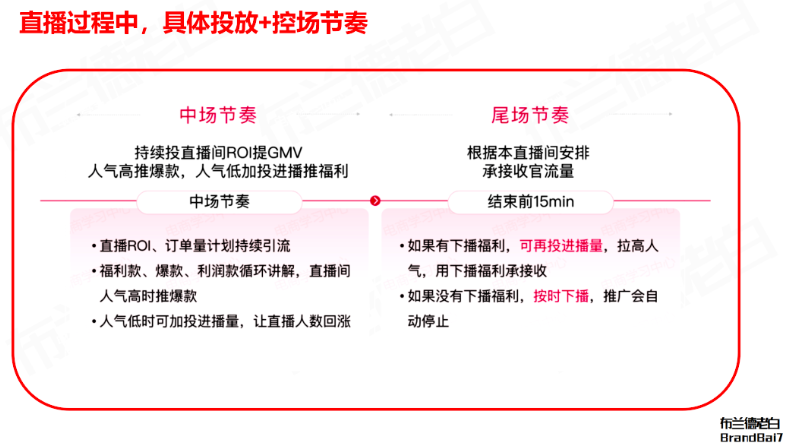 如何做好小红书店铺直播？怎么提升转化率