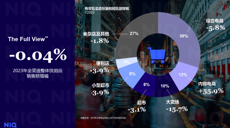 微信视频号电商再升级，想要与抖音做出不一样