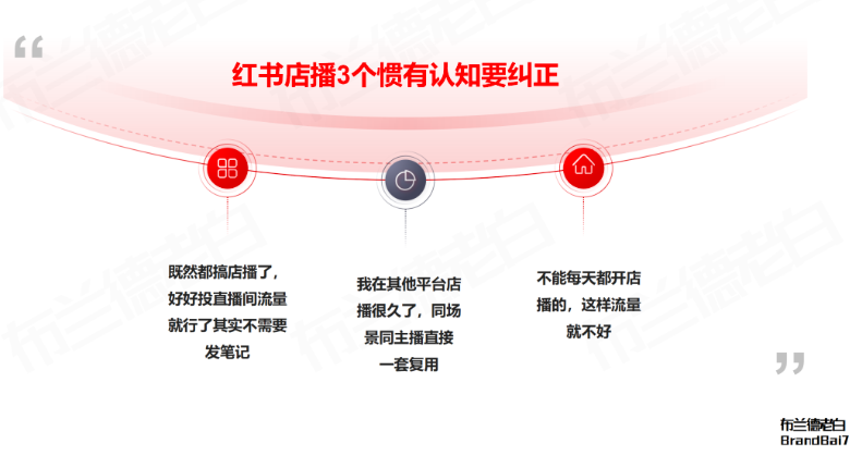 如何做好小红书店铺直播？怎么提升转化率