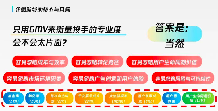 企微私域年营收超1亿的实操复盘讲解