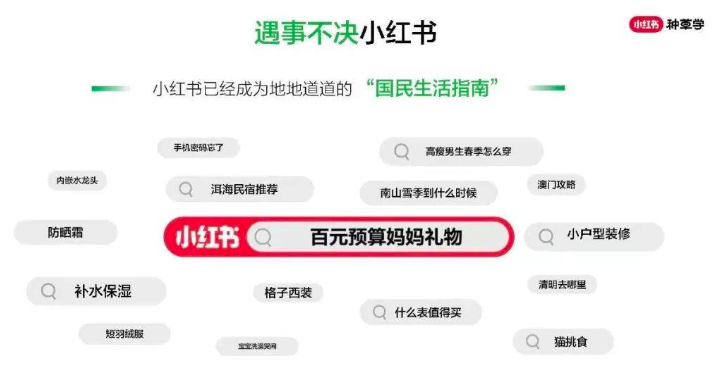 现如今社媒营销环境如何？怎么破局