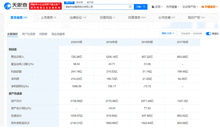 淘宝和微信支付“好”上了，支付宝怎么办