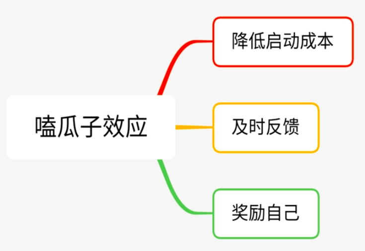 大量刷短视频，会让大脑变笨拙吗？